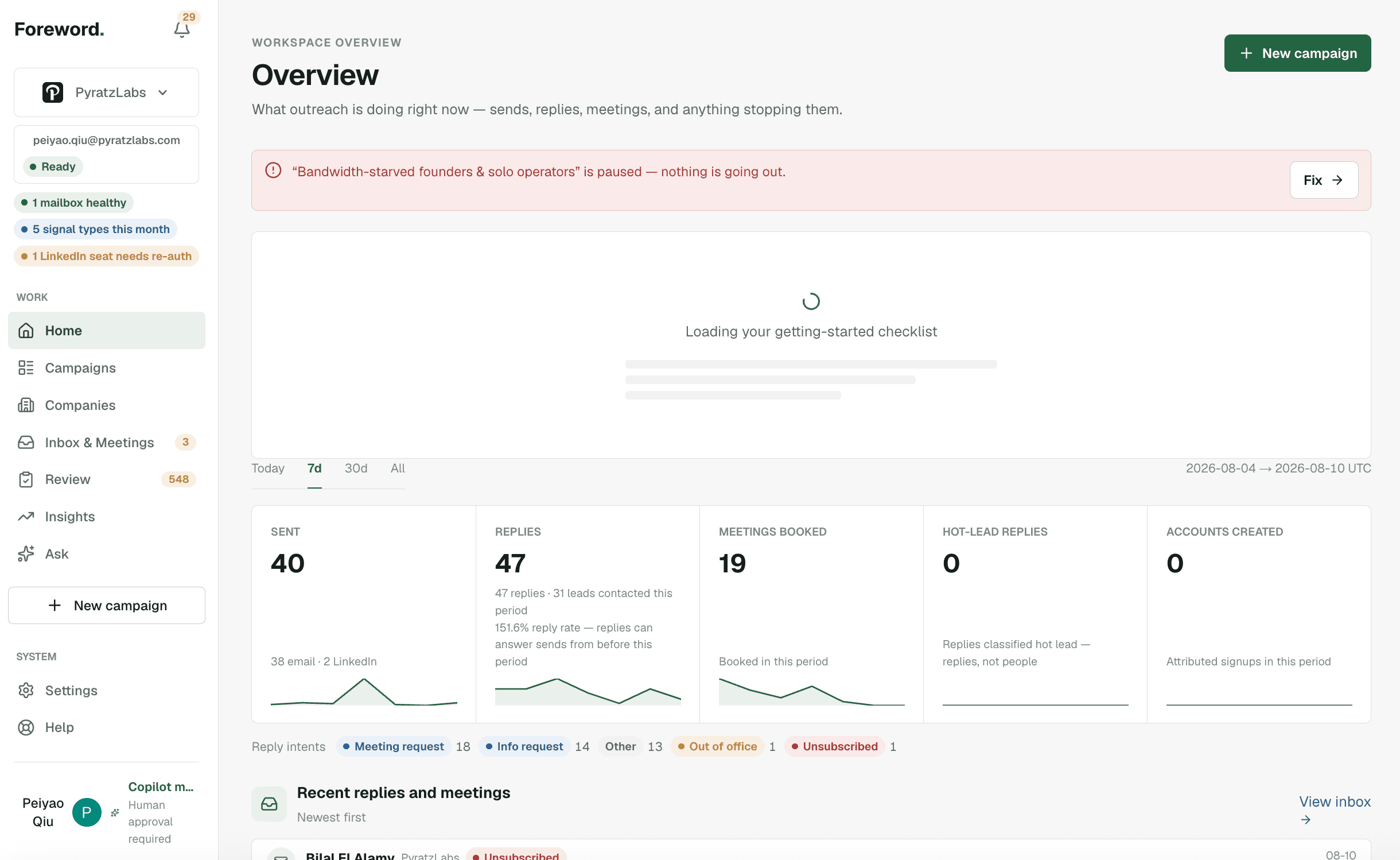 Rainmaker - workspace overview with sends, replies and meetings booked